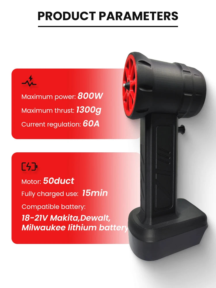 Powerful TurboFan Blower: Drill Attachment Combo